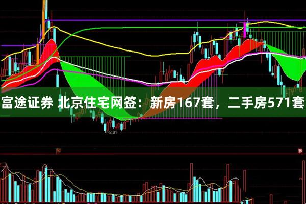 富途证券 北京住宅网签：新房167套，二手房571套
